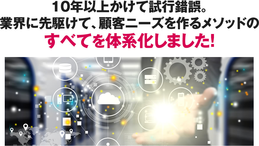 10年以上かけて試行錯誤。業界に先駆けて、顧客ニーズを作るメソッドのすべてを体系化しました！